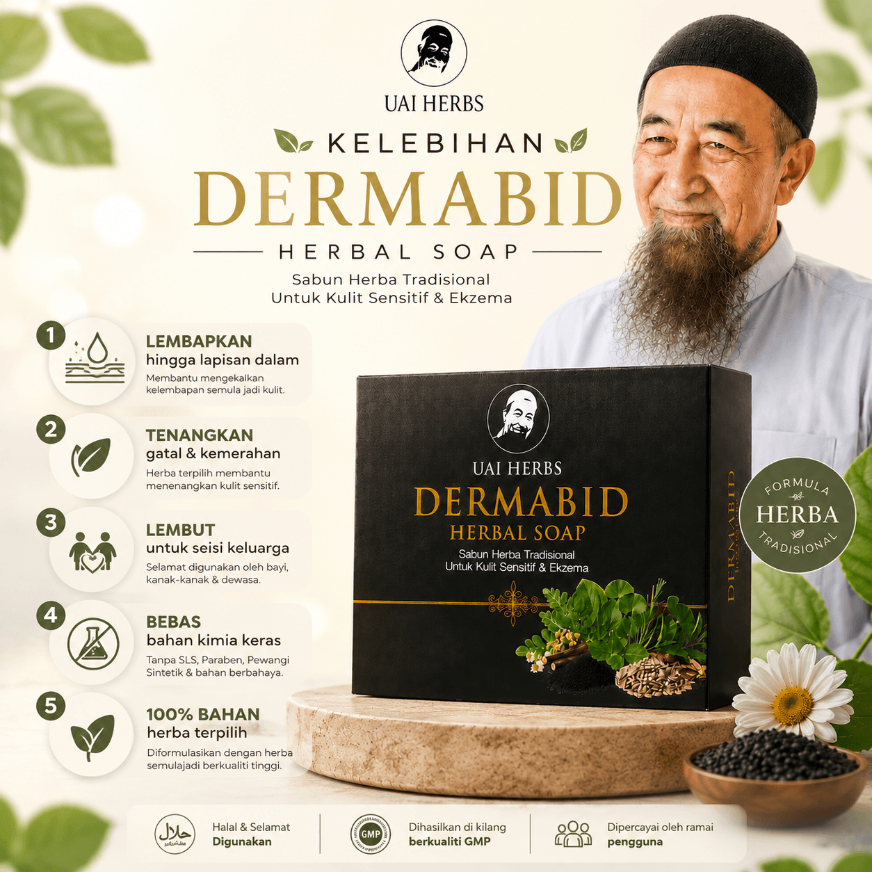 Kelebihan Dermabid