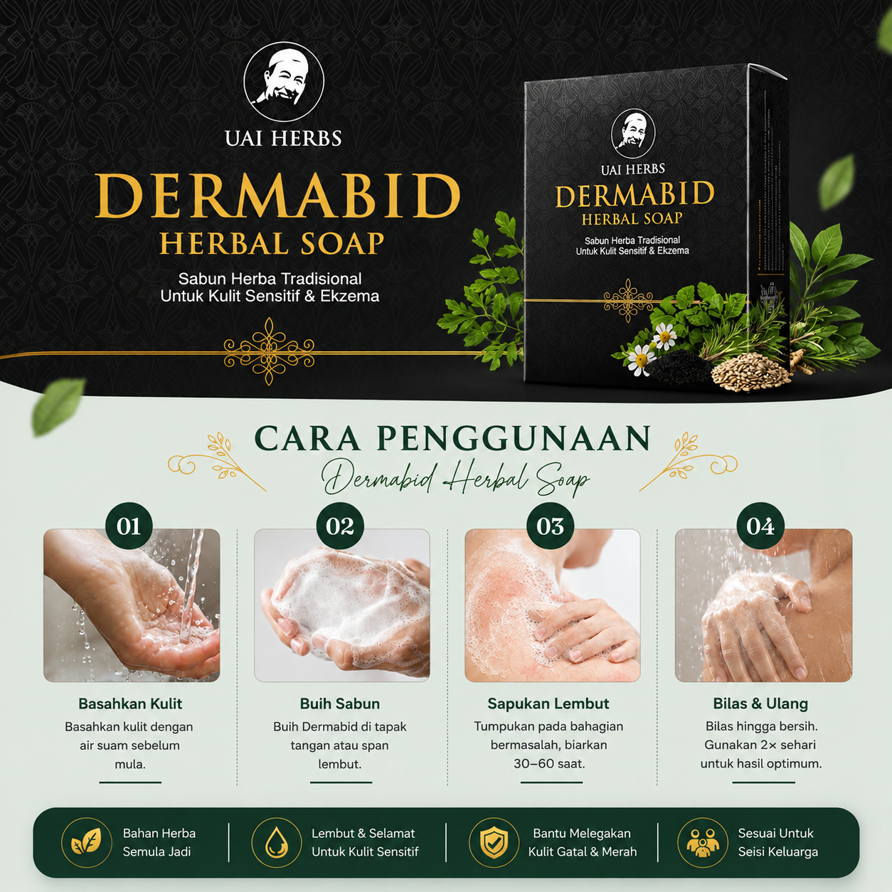 Cara Penggunaan Dermabid